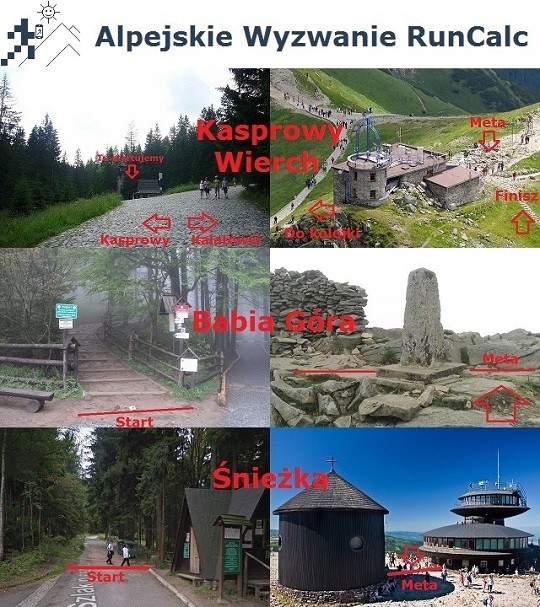 alpejskie_wyzwanie_trasy